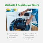 Reair 18x20x1 Air filter, Washable and Reusable Air Filter 18x20x1 - Image 5