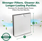 Air Purifier Filter Replacement – Compatible - Image 8