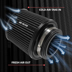 3" 3.5" 4" Inlet Car Replacement Cold Air Intake Filter 76mm 89mm 102mm 3 Sizes - Image 4