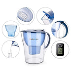 Hskyhan Alkaline Water Filter Pitcher - Image 2