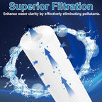 30 sq.ft Hot Tub Filter Compatible - Image 4