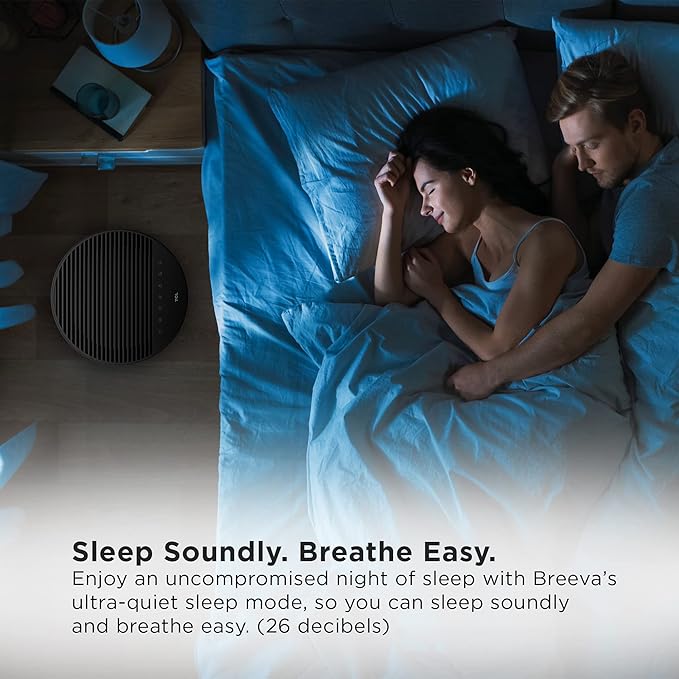 TCL Breeva A2 Air Purifiers for Home Bedroom - Image 6