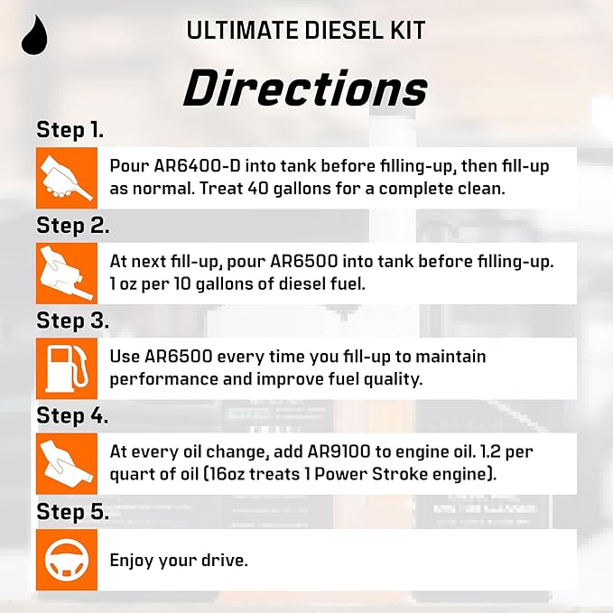 Archoil Ultimate Diesel Kit - Image 9