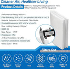 UCINNOVATE 2 Pack Air Vent Filters Kit, MERV 13 Electrostatic Filter Media Cut - Image 3