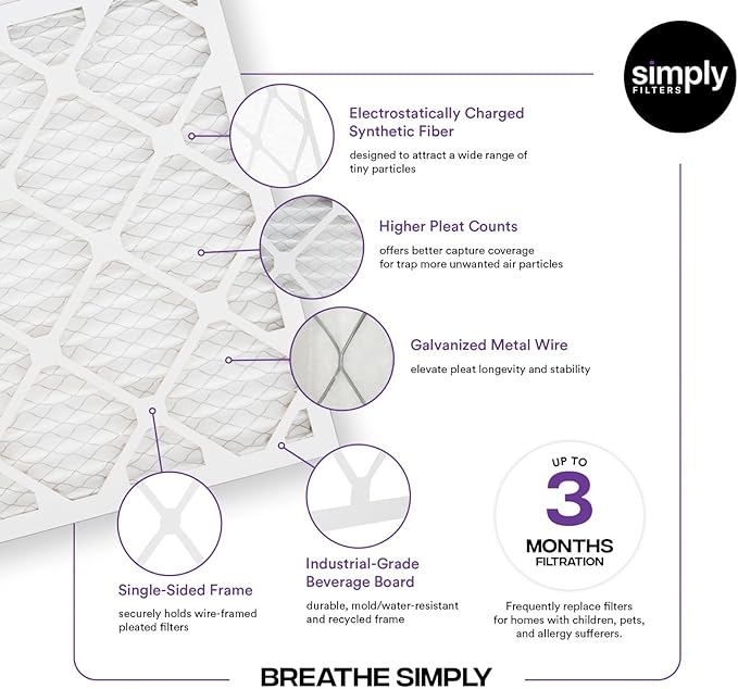 Simply 20x24x1 Air Filter, Merv 13, 6 Pack, - Image 4