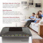 Nuwave Smart Air Purifier for Home Large Room up to 2, 934 Sq. Ft., Auto - Image 4