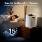Air Purifiers for Home Large Room up to 2400 Ft², Double-Sided HEPA Air Purifier - Image 8