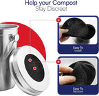 BioStrke -Activated Carbon Filter Odor Absorbers - Image 5