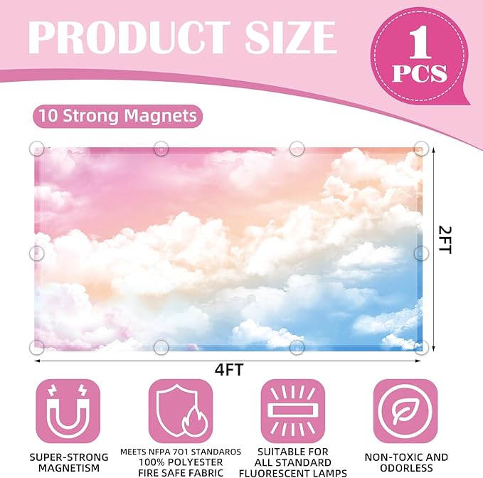 Fluorescent Light Covers - Image 2