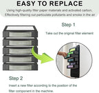High Efficiency Filter Compatible - Image 4