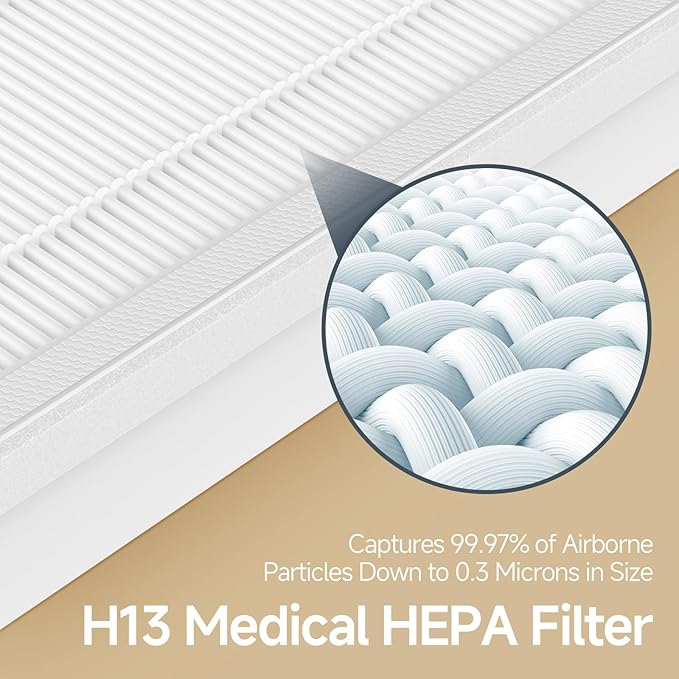 2-Pack H7124 H712C Replacement Filter Compatible - Image 4