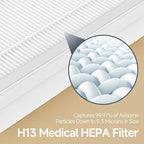 2-Pack H7124 H712C Replacement Filter Compatible - Image 4