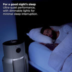 Shark Air Purifier for Home - Image 10