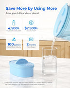 Waterdrop Large Glass Alkaline Water Filter Pitcher - Image 6