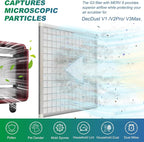 Abestorm MERV-8 Filter Replacement 1Pack - Image 4