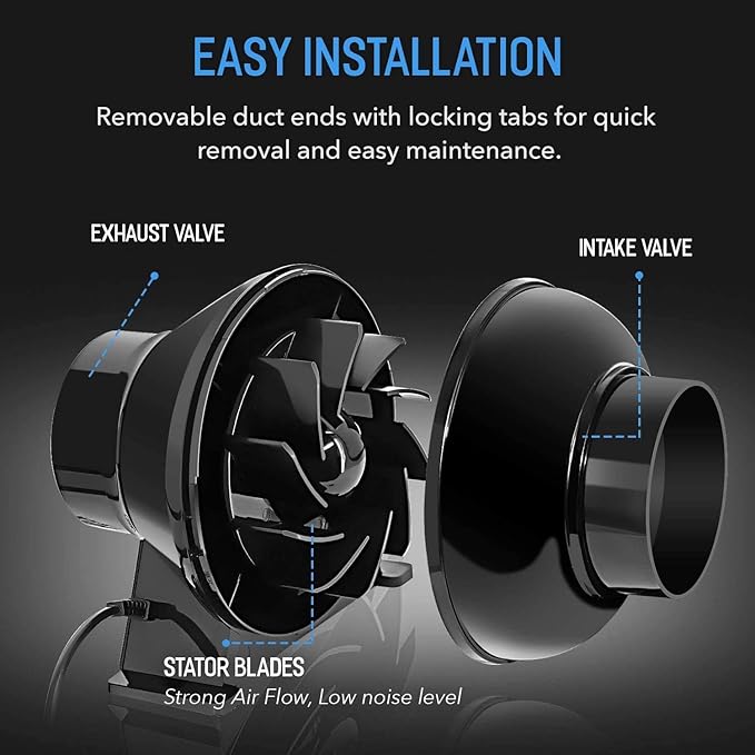 iPower 4 Inch 195 CFM Inline Fan, Air Circulation Vent Blower, Air Carbon - Image 3