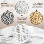 Vitamin C, E & A Shower Filter Replacement Cartridge Compatible - Image 3