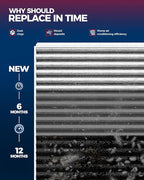 KAX Cabin Air Filter with Activated Carbon, CF12157 Replacement - Image 5