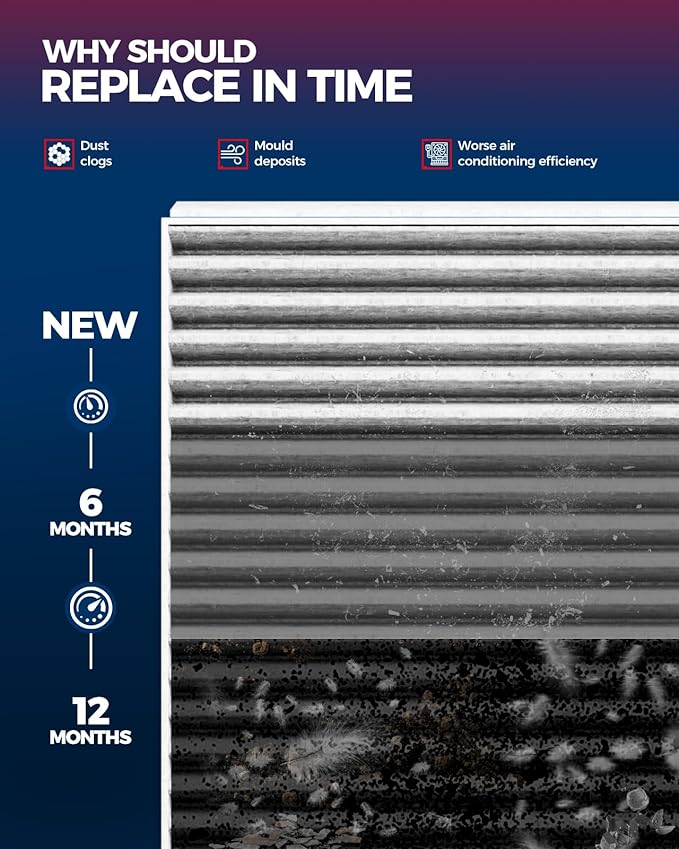 KAX Cabin Air Filter with Activated Carbon, CF10728 Replacement - Image 6