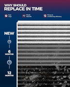 KAX Cabin Air Filter with Activated Carbon, CF10548 Replacement - Image 6