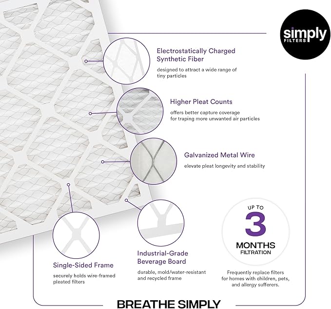 Simply 20x25x1 Air Filter, Merv 13, 6 Pack, - Image 4