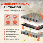 Engine & Cabin Air Filter Kit for 2019-2025 RAV4 Hybrid, 2018-2025 Camry Hybird - Image 3