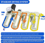 1/2" NPT Industrial Grade 4 Stage Air-Dryer-for-Compressor, - Image 3