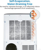 14, 000 BTUs Portable Air Conditioner - Image 7