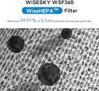 WiseHEPA Carbon Replacement Filter Compatible - Image 3