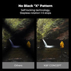 K&F CONCEPT 52mm Variable ND2-32 ND Lens Filter & Circular Polarizing Filter - Image 4