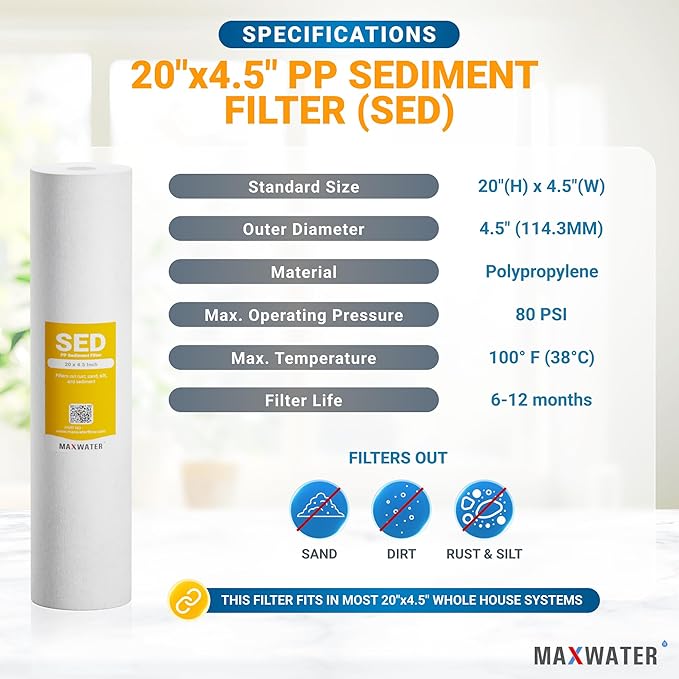 Max Water 1 Micron 20 x 4.5 Sediment Filter - Image 2