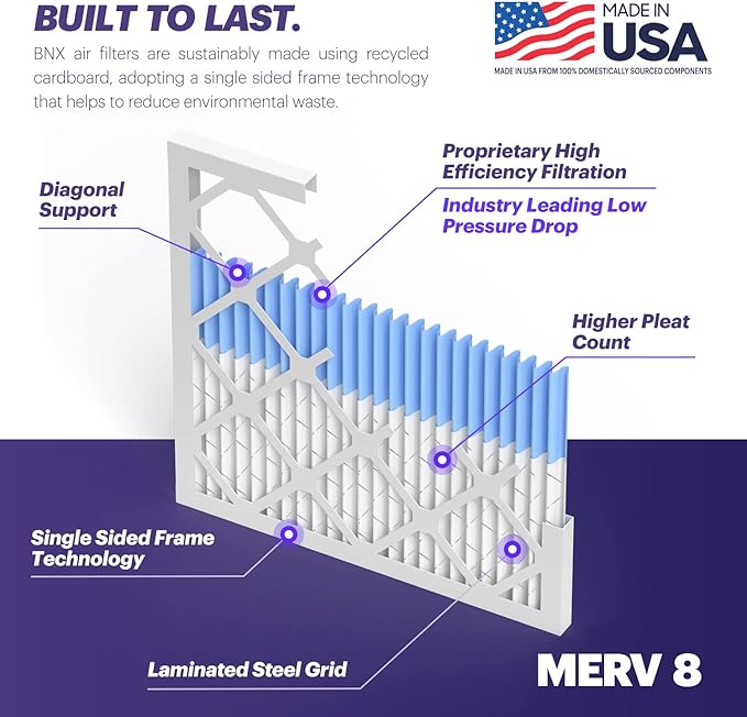 BNX TruFilter 14x25x1 Air Filter MERV 8 - Image 3