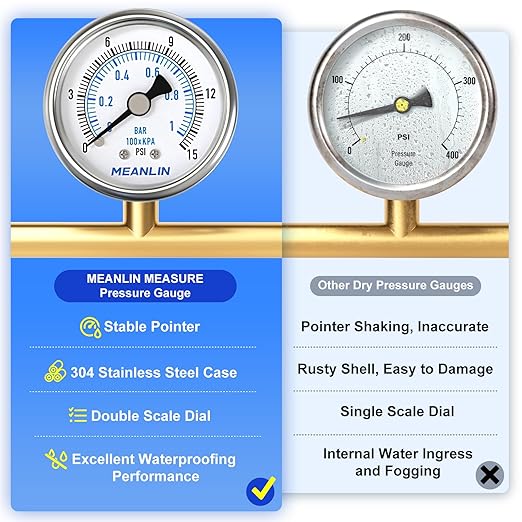 MEANLIN MEASURE 0~15Psi Dry Low Pressure Gauge Stainless Steel 1/4" NPT 2" FACE - Image 5