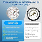 0-6000 Psi Glycerin Liquid Filled Hydraulic High Pressure Gauge, 2.5" Dial Size - Image 5