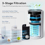 Air Purifiers for Home Pets Large Room Up to 1360 Ft², Tailulu D10 HEPA Air - Image 5