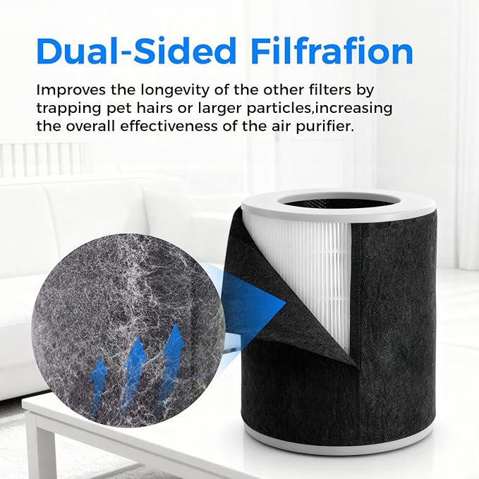 HEPA Air Purifier Pre Kit Filter, Wildfire/Smoke-Compatible - Image 5