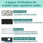 16 Pack Aquarium Filter Media Set Replacement - Image 4