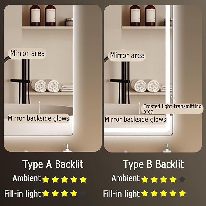 Backlit LED Illuminated Bathroom Mirror - Image 4