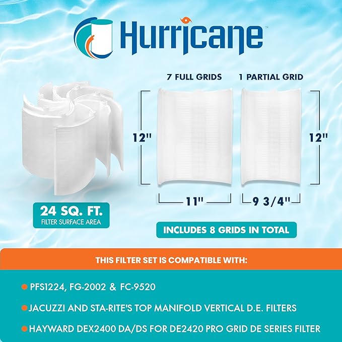 Hurricane Filters HF-DE24-SET - Image 3