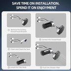 2-Pack Shower Filters with 11 Replacement Cartridges - Image 7