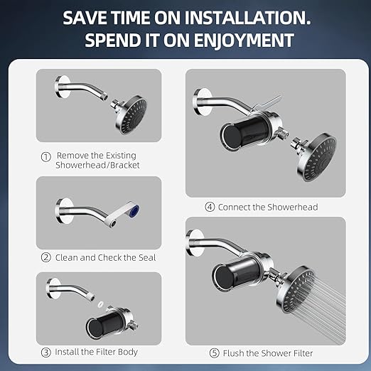2-Pack Shower Filters with 11 Replacement Cartridges - Image 7