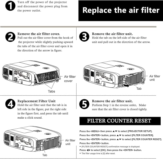 AWO ET-RFV500 Replacement Projector Air Filter - Image 6