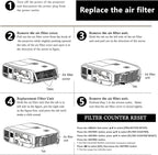 AWO ET-RFV400 Replacement Projector Air Filter - Image 6