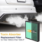 Vital 100S-P Toxin Absorber Replacement Filter Compatible - Image 4
