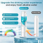 ICEPURE Alkaline RWF5800A-AL Refrigerator Water Filter Replacement - Image 5