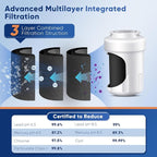 PUREPLUS PRO Refrigerator Water Filter Replacement - Image 3