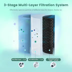 HEPA 550 Filter Replacement for AlorAir CleanShield HEPA 550 Air Scrubber - Image 3