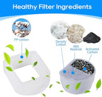 Cat Water Fountain Filter, Pre-Sponge Pet Fountain Filter & Replacement Carbon - Image 5