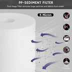 Airthereal Whole House Water Filter Housing, Pre-Filtration System - Image 4