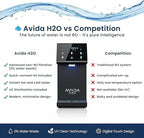 Bottleless Water Dispenser - Image 8